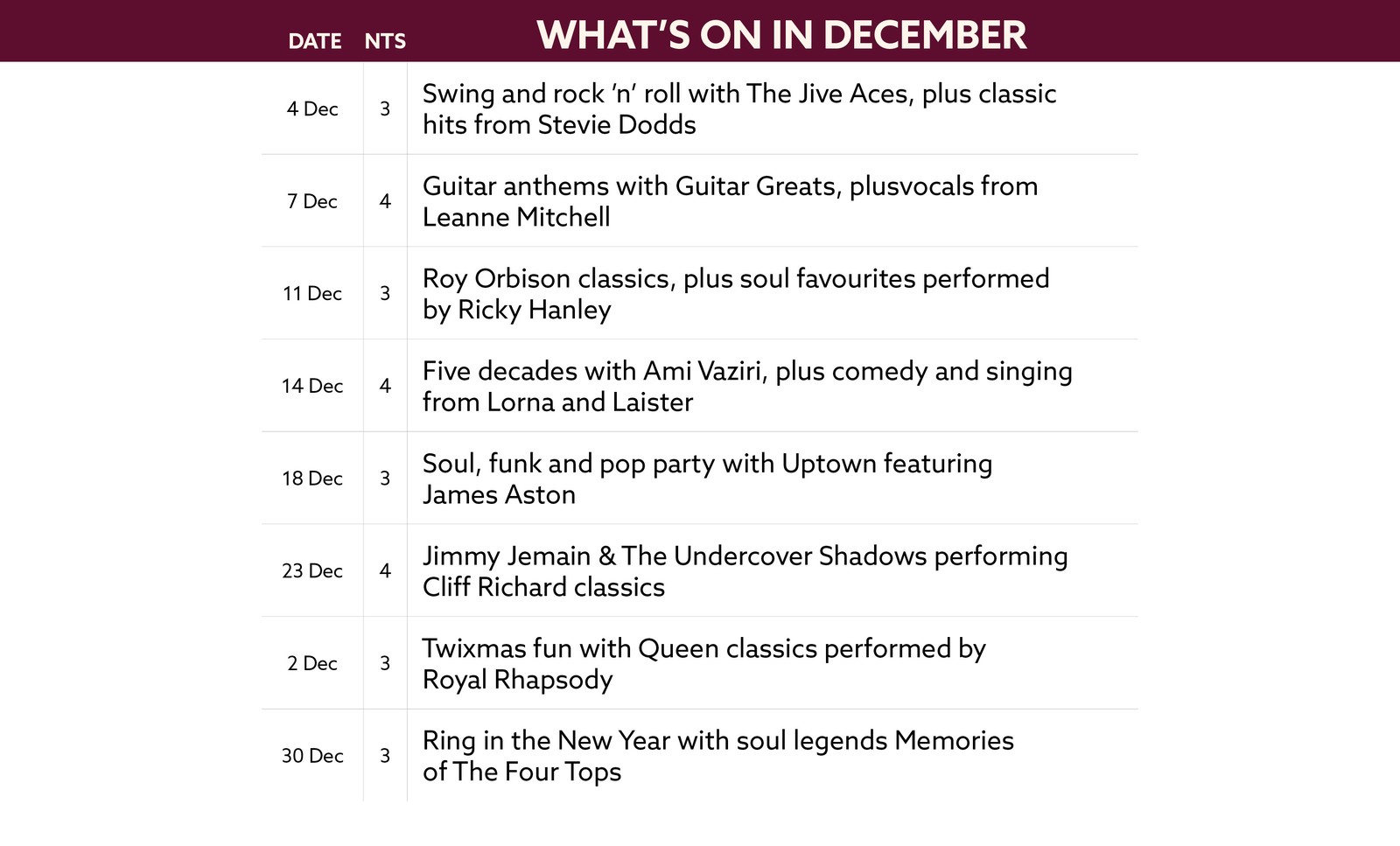 See what's on at Nidd Hall in December.