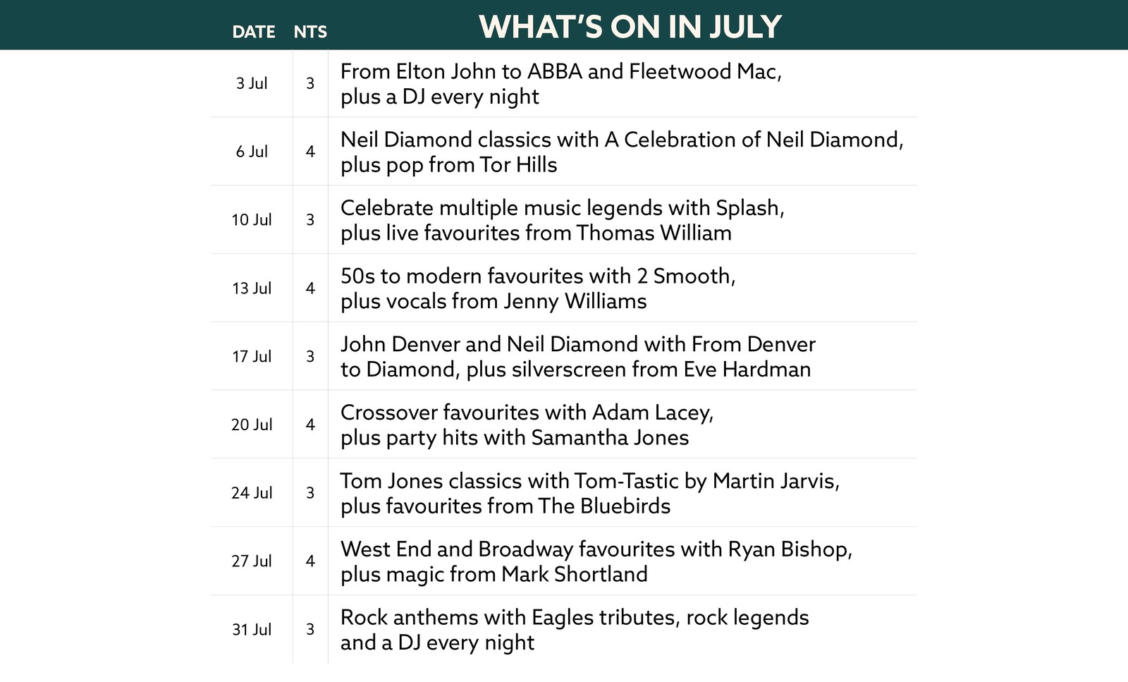 Here's what's on in July at Norton Grange.