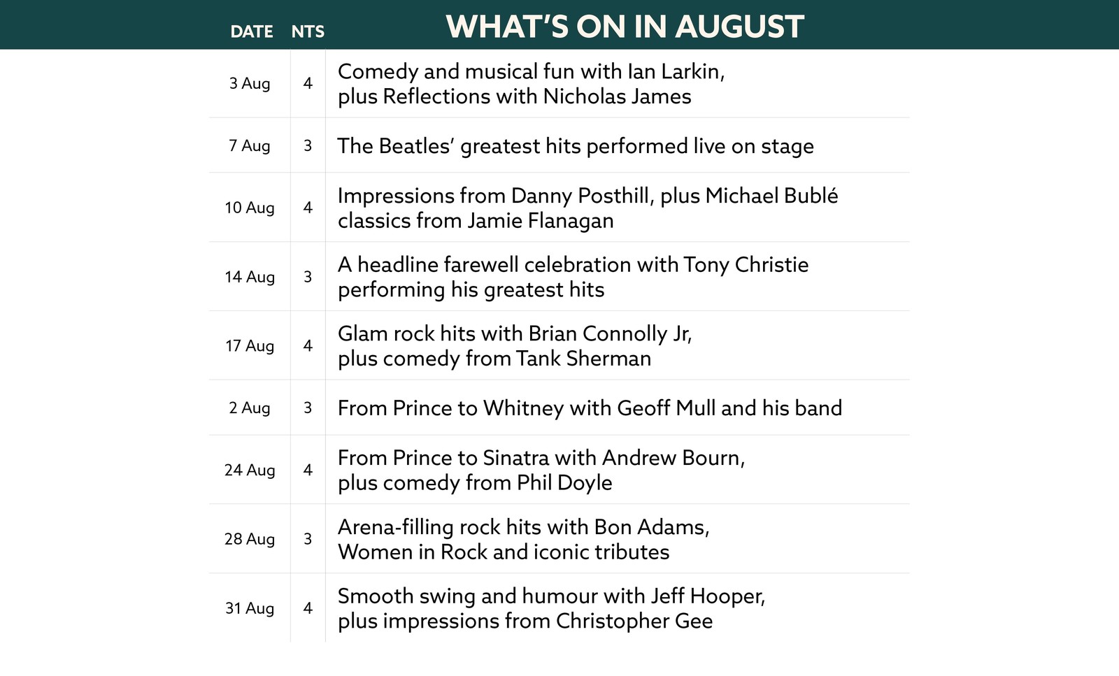 Here's what's on in August at Norton Grange.