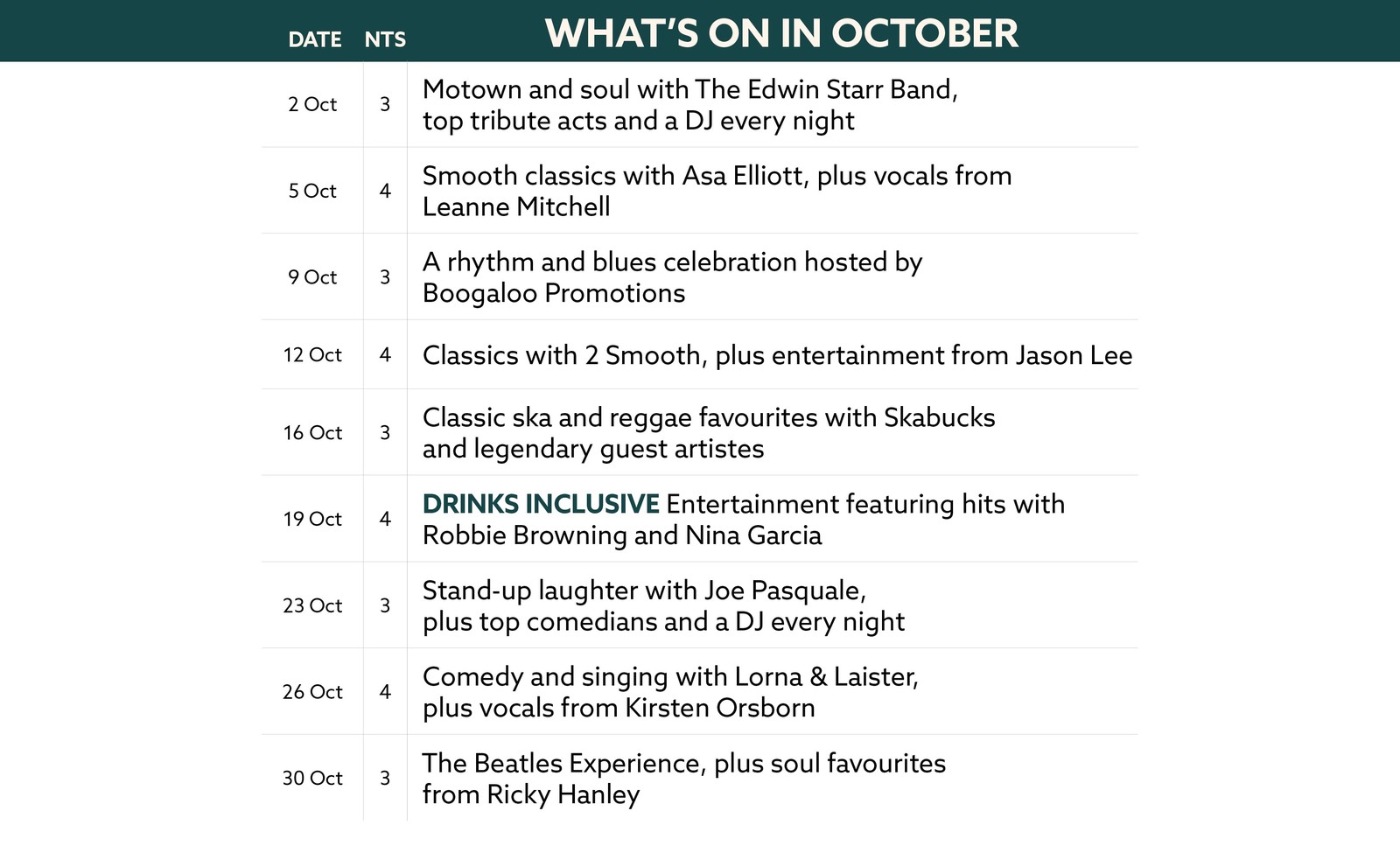 Here's what's on in October at Norton Grange.