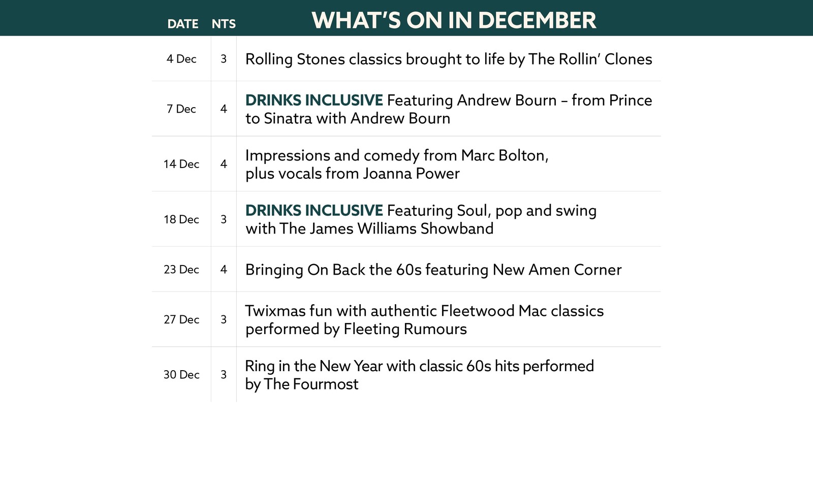 Here's what's on in December at Norton Grange.