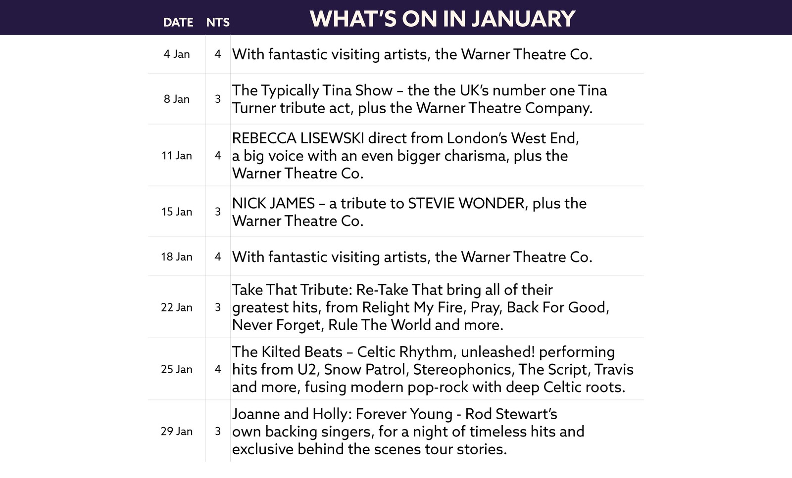 Here's what's on in January at The Runnymede on Thames.