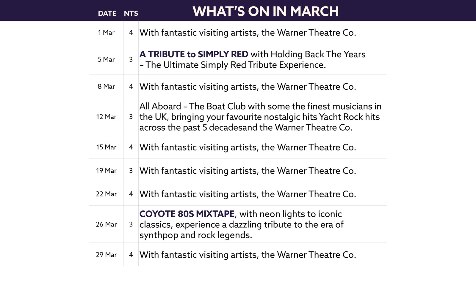 Here's what's on in March at The Runnymede on Thames.