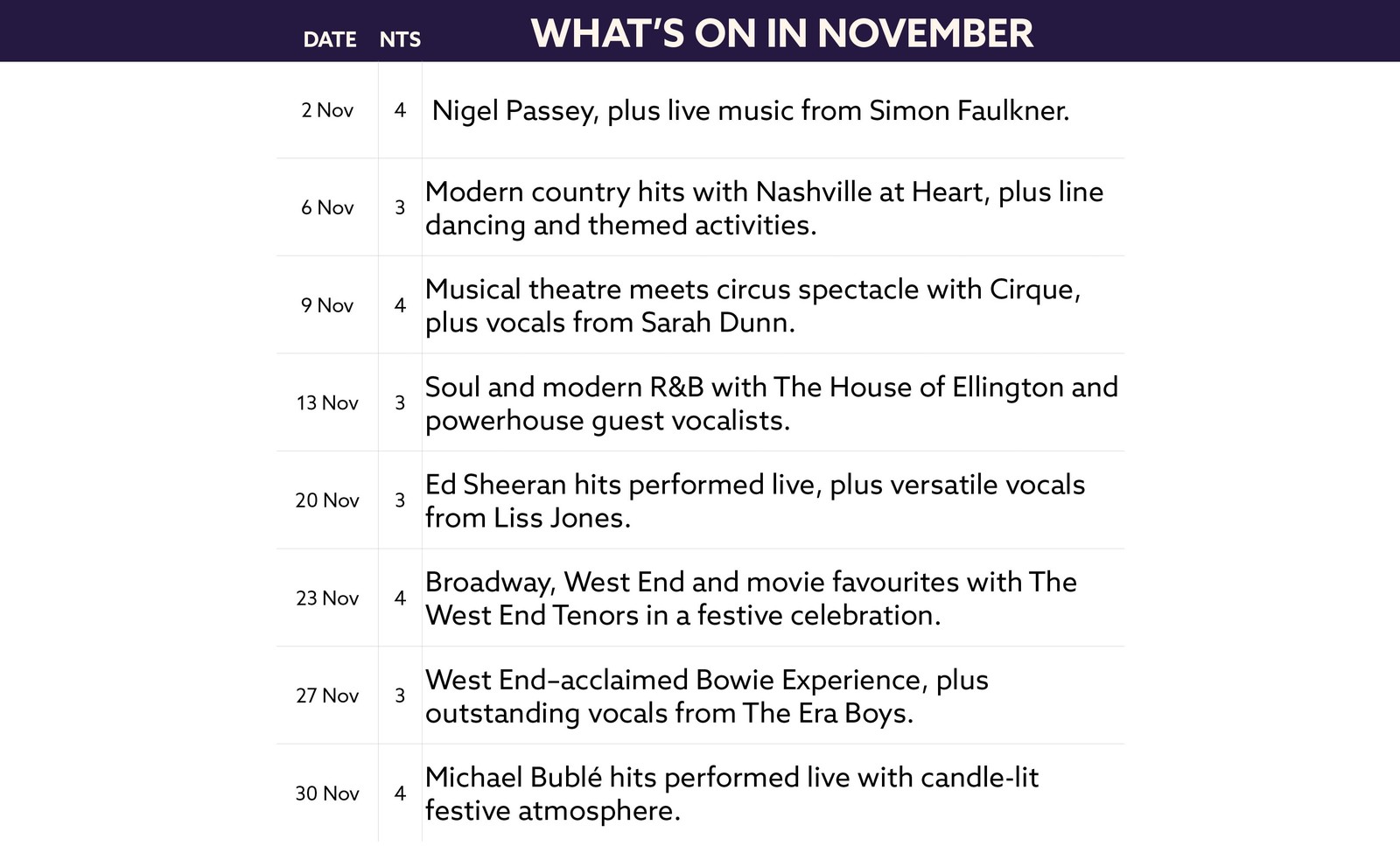 Here's what's on in November at The Runnymede on Thames.