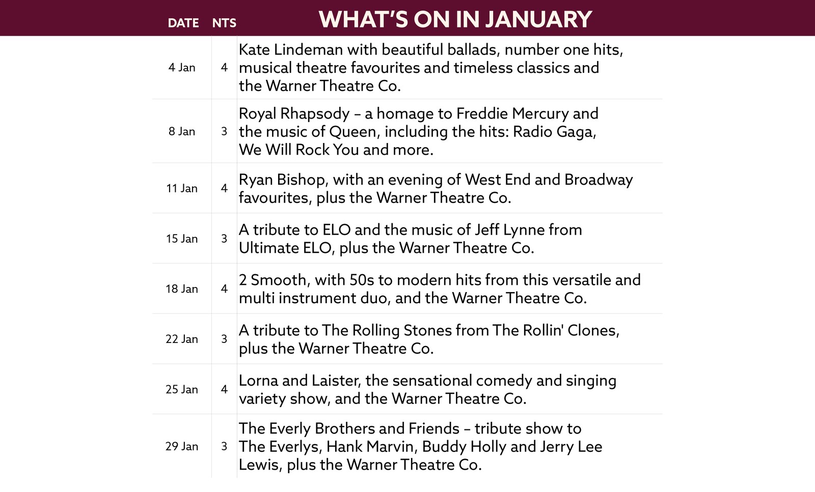 Here's what's on in January at Studley Castle.