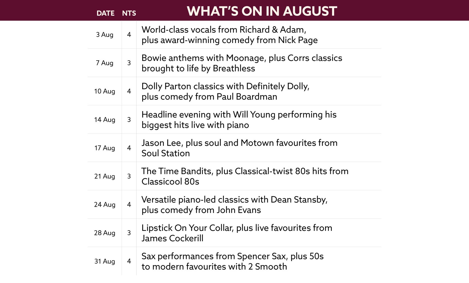 Here's what's on in August at Studley Castle.
