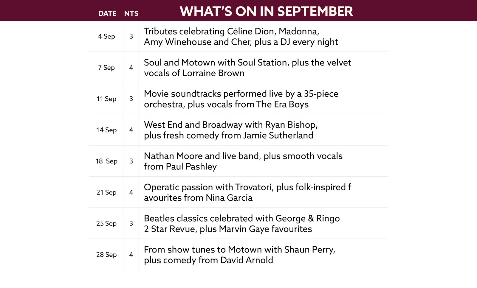Here's what's on in September at Studley Castle.