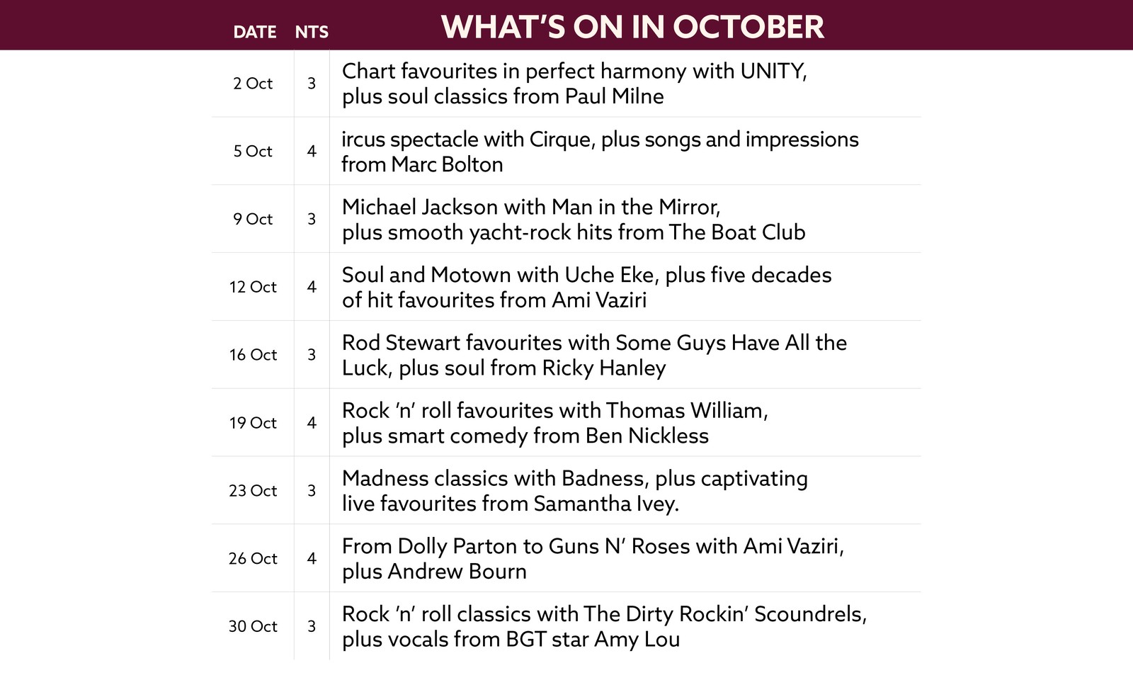 Here's what's on in October at Studley Castle.