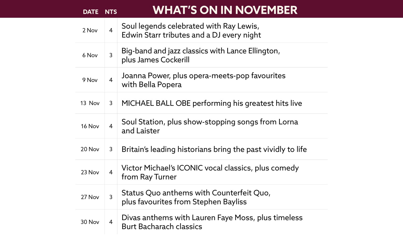 Here's what's on in November at Studley Castle.