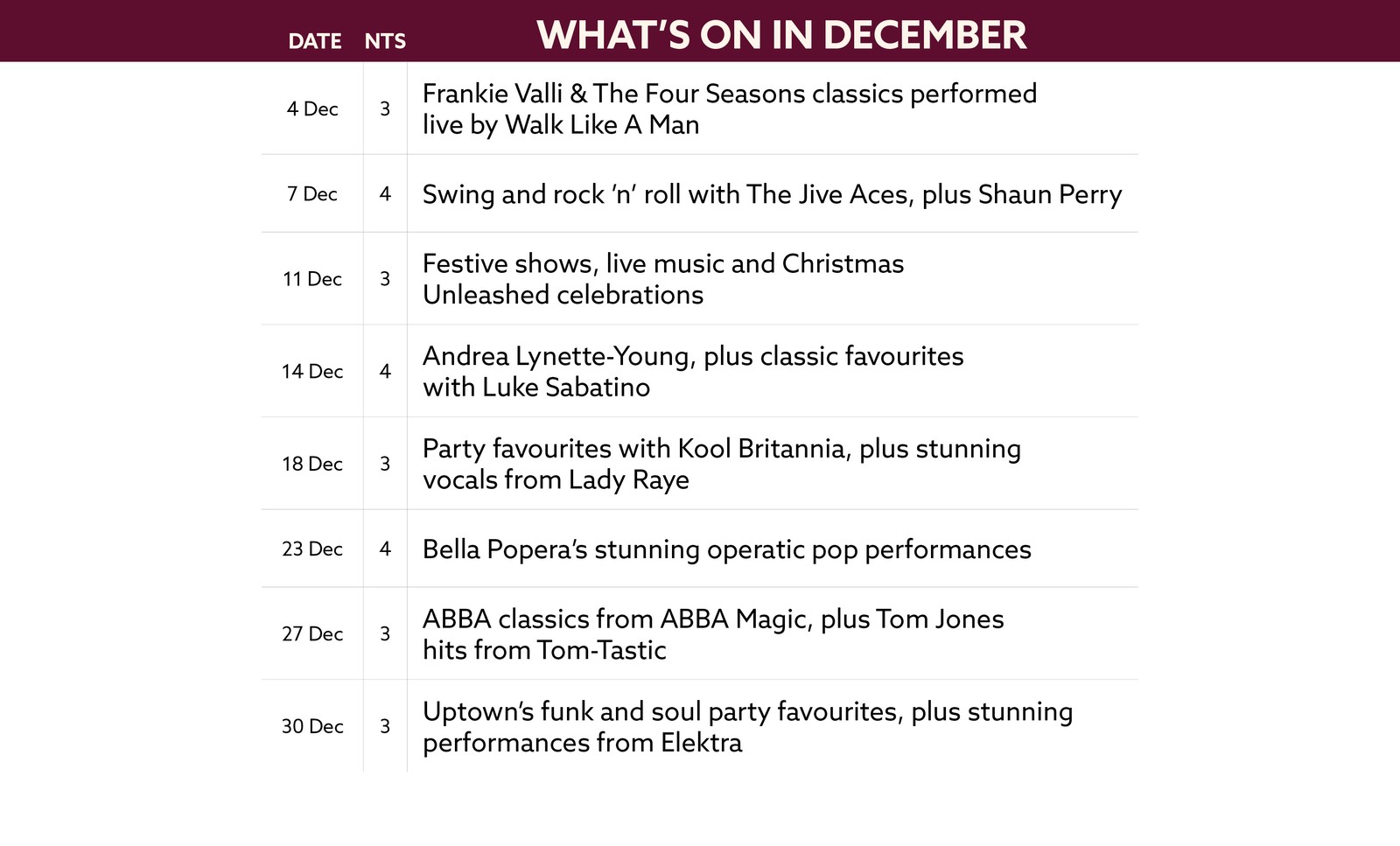 Here's what's on in December at Studley Castle.
