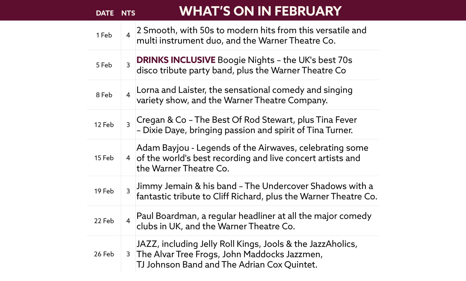 See what's on at Sinah Warren in February.
