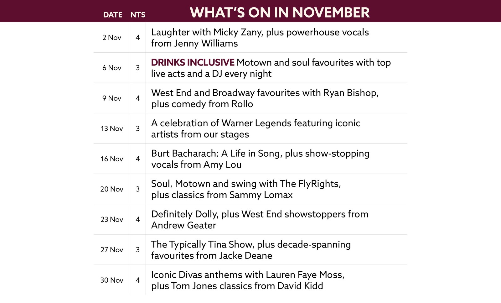 See what's on at Sinah Warren in Niovember.
