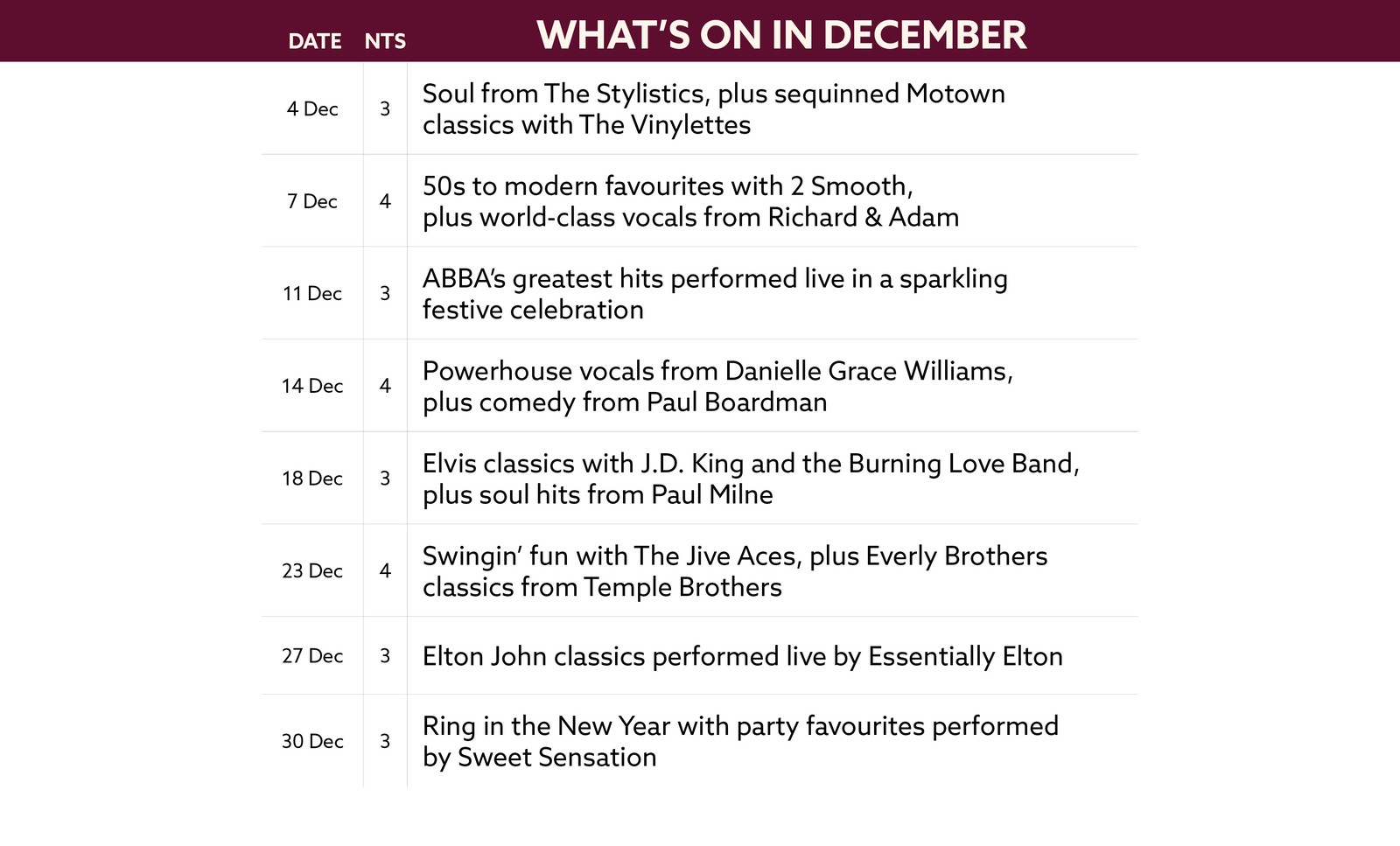See what's on at Sinah Warren in December.