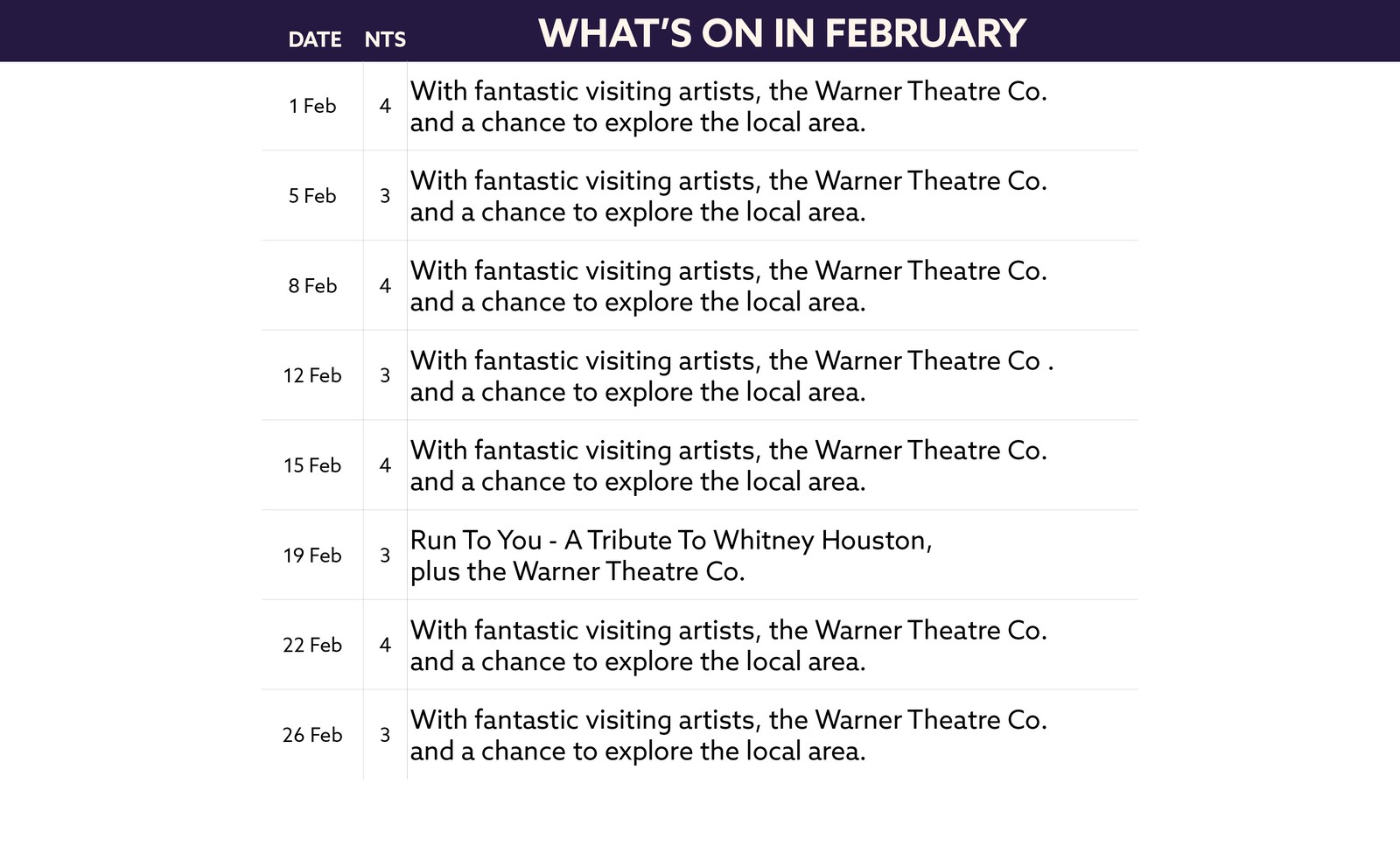 See what's on at Thoresby Hall in February.