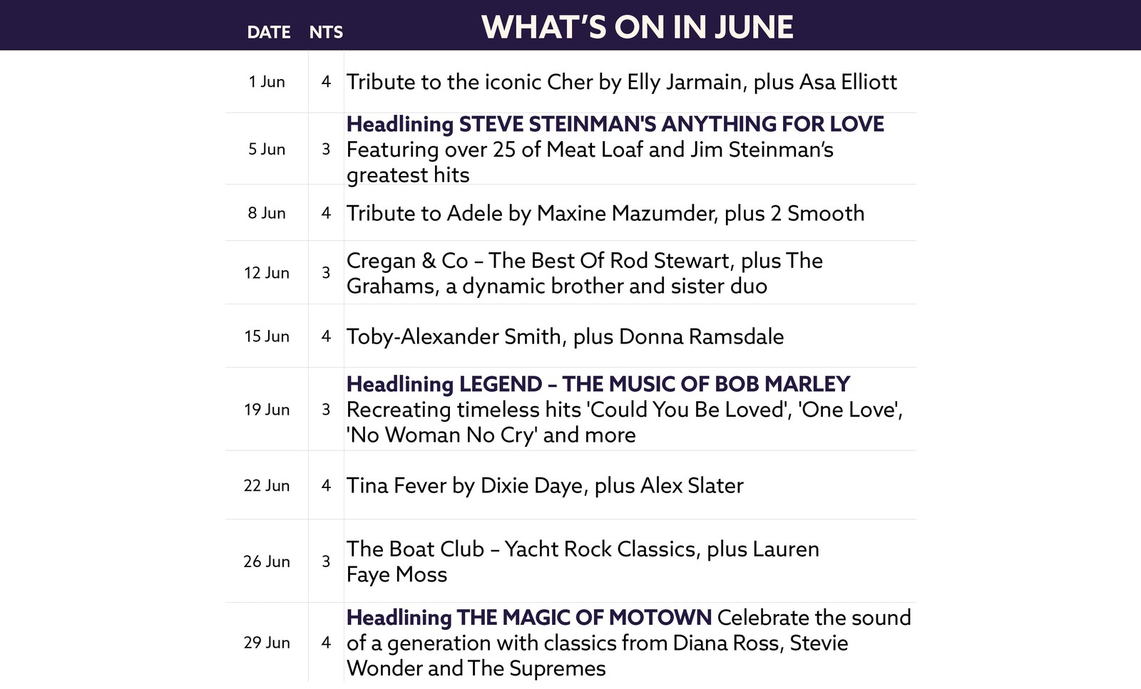 See what's on at Thoresby Hall in June.
