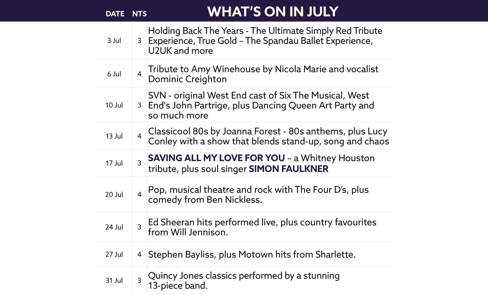 See what's on at Thoresby Hall in July.