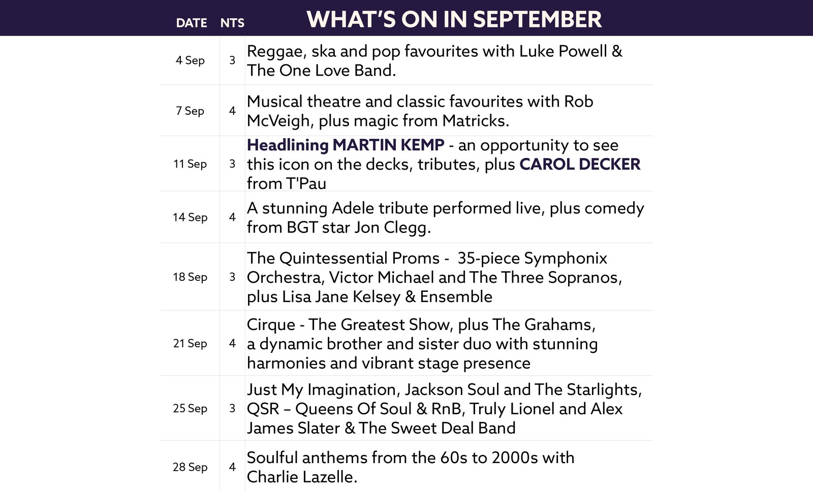 See what's on at Thoresby Hall in September.