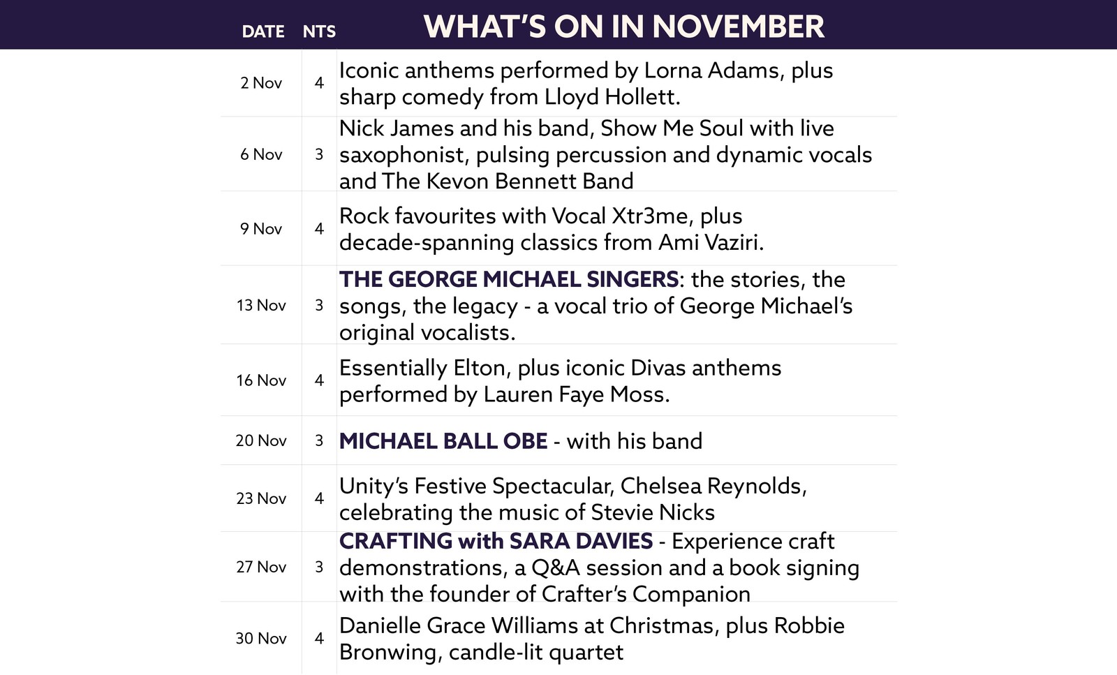 See what's on at Thoresby Hall in November.