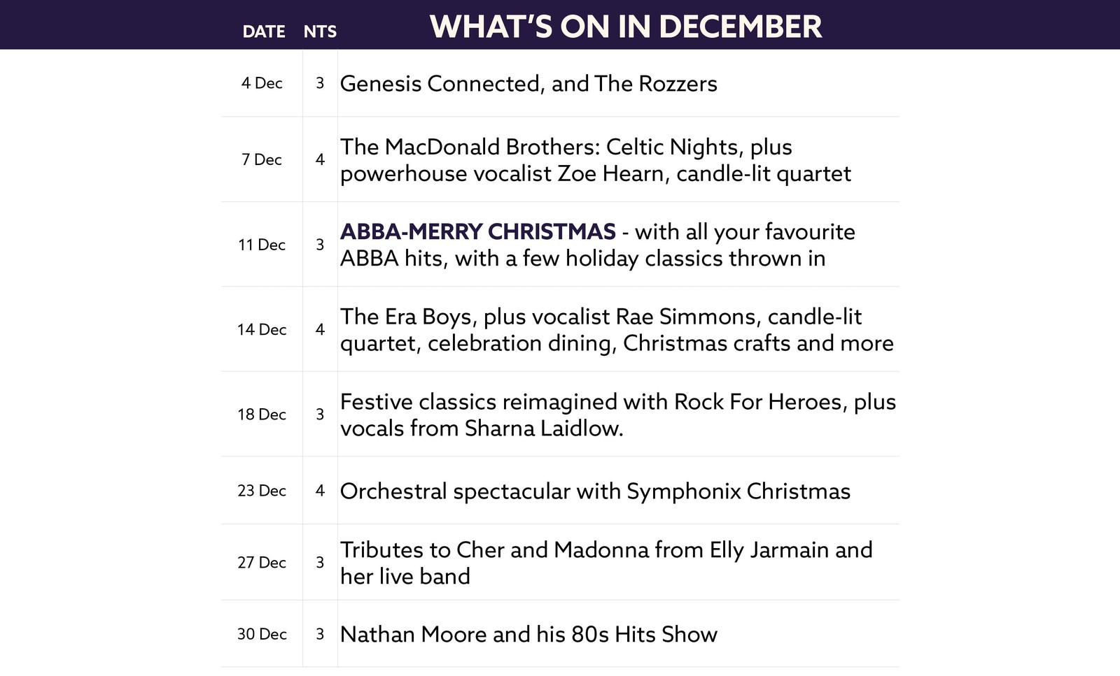 See what's on at Thoresby Hall in December.