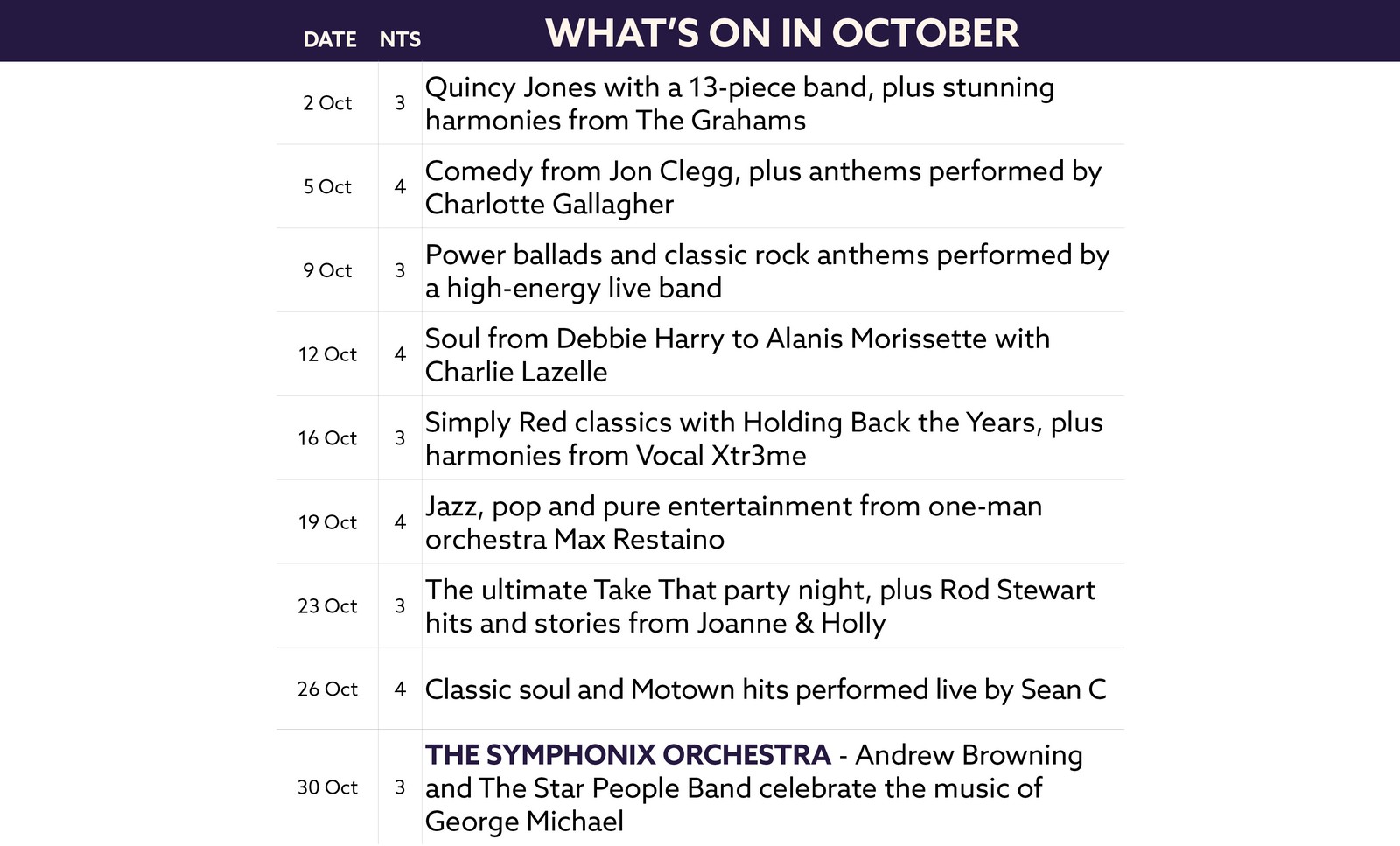 Here's what's on in October at The Runnymede on Thames.
