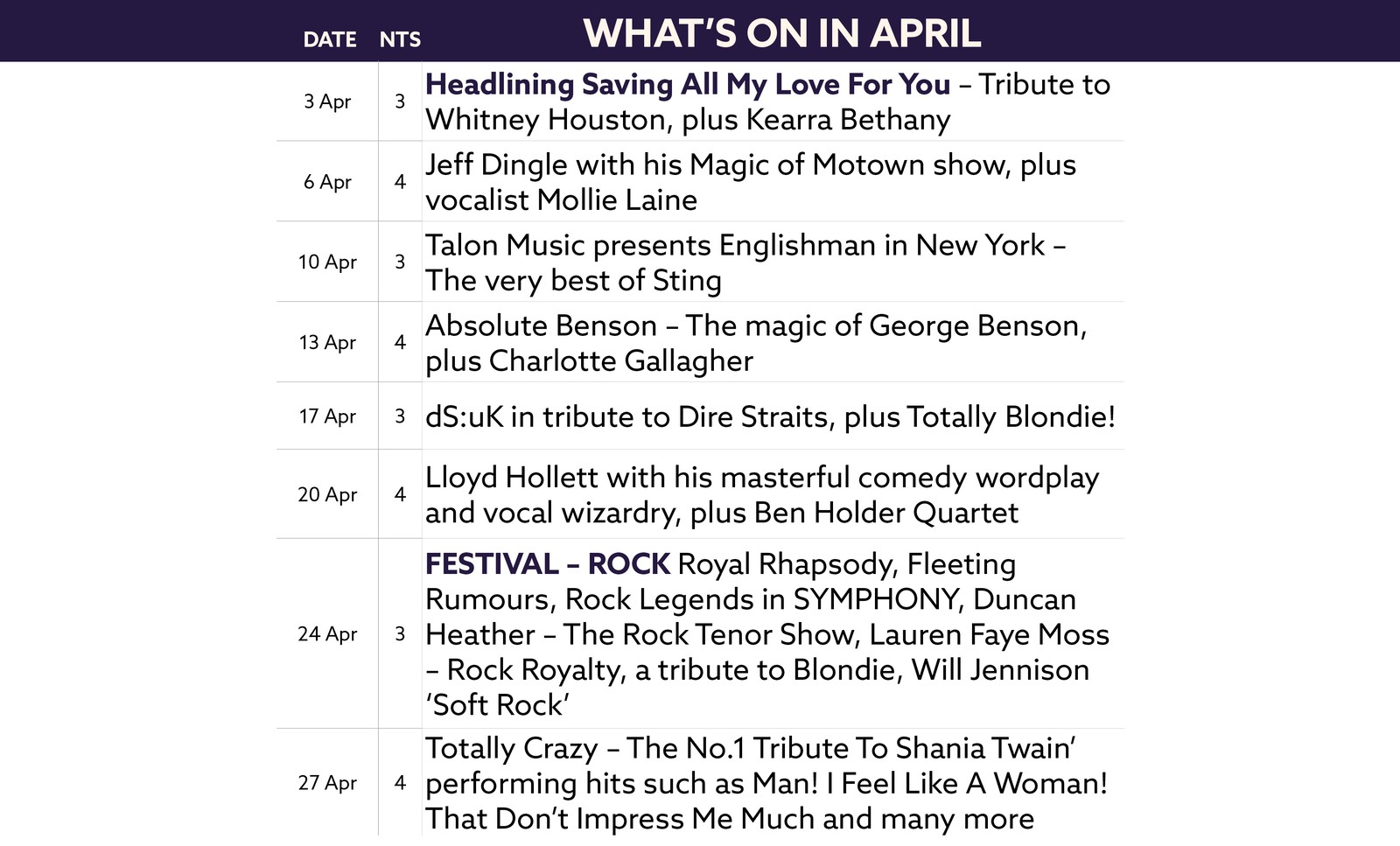 Here's what's on in April at The Runnymede on Thames.