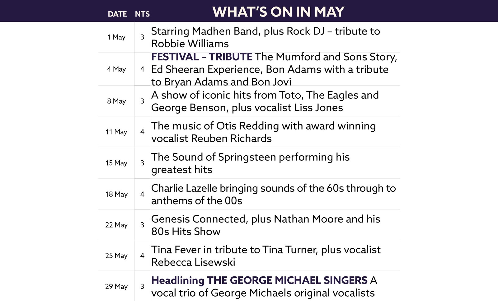 Here's what's on in May at The Runnymede on Thames.