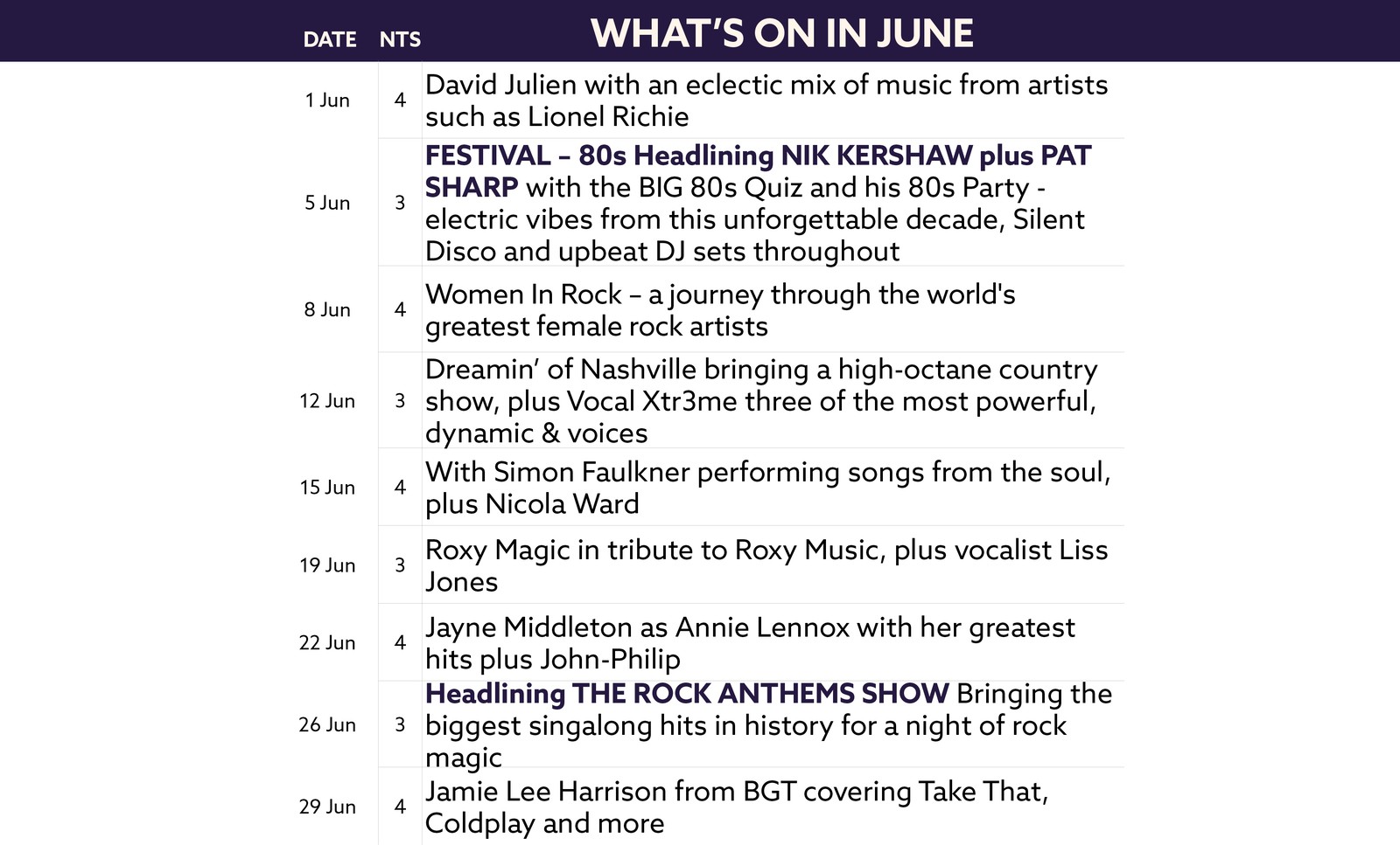 Here's what's on in June at The Runnymede on Thames.