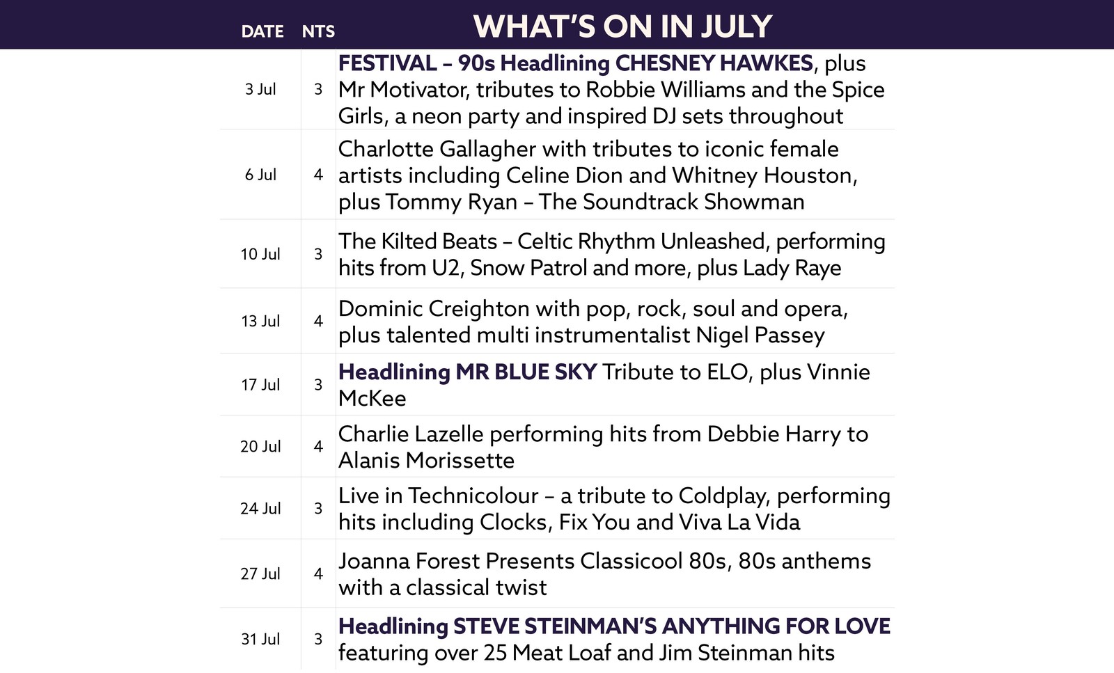 Here's what's on in July at The Runnymede on Thames.