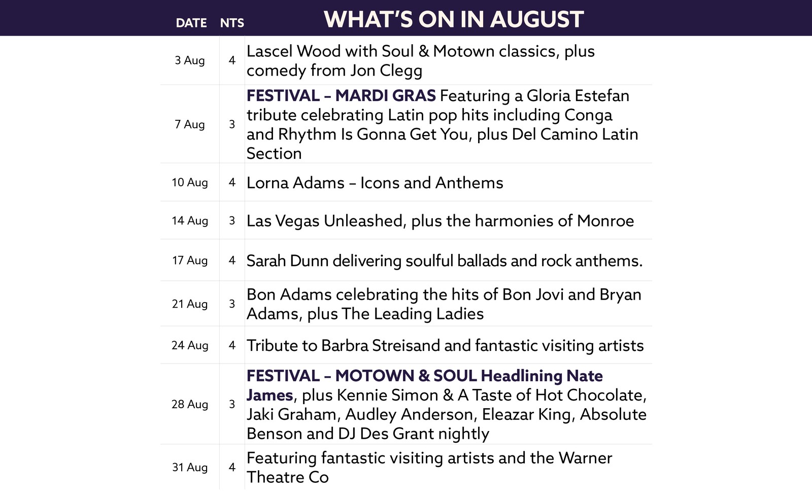 Here's what's on in August at The Runnymede on Thames.