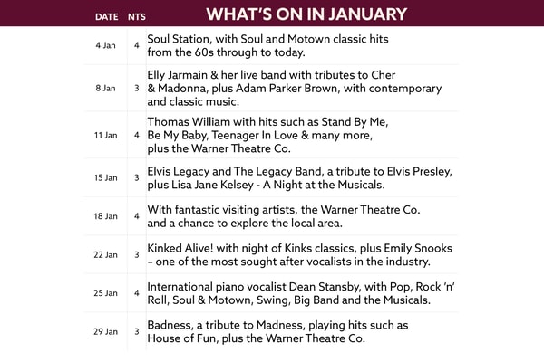 See what's on at Alvaston Hall in January.