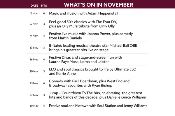 See what's on at Alvaston Hall in November.