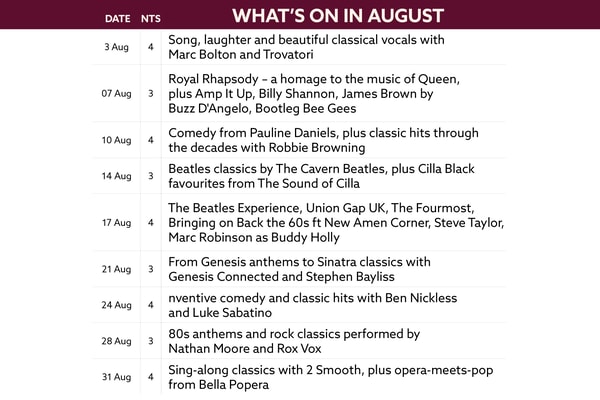 See what's on at Bodelwyddan Castle in August.