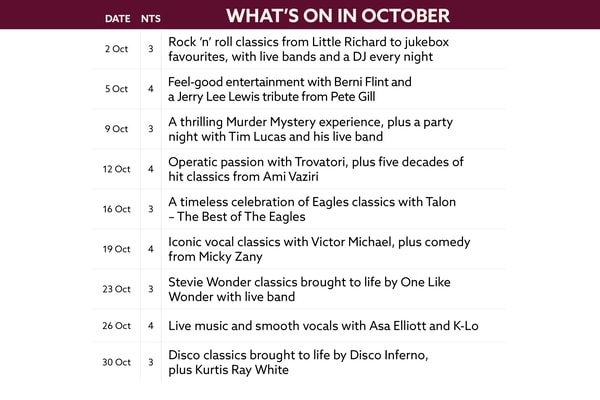 See what's on at Bodelwyddan Castle in October