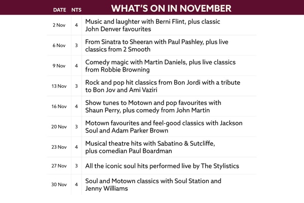 See what's on at Bodelwyddan Castle in November