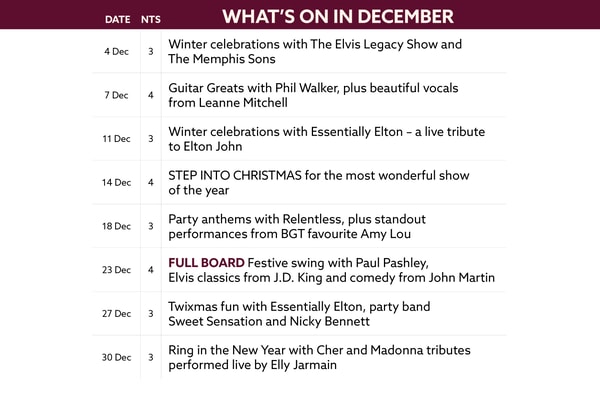See what's on at Bodelwyddan Castle in December