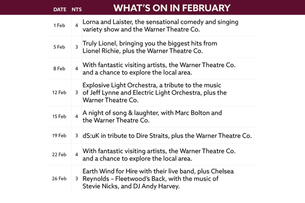 See what's on at Bembridge Coast in February.