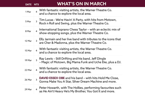 See what's on at Bembridge Coast in March.