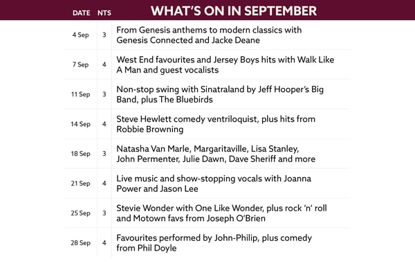 See what's on at Bembridge Coast in September.