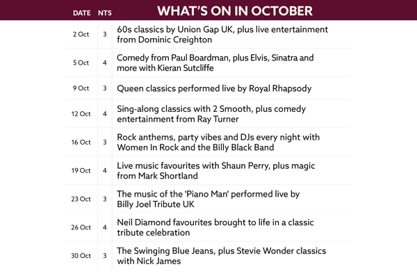 See what's on at Bembridge Coast in October.