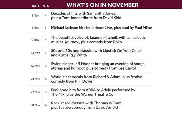 See what's on at Bembridge Coast in November.