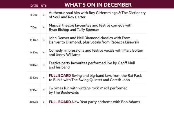 See what's on at Bembridge Coast in December.