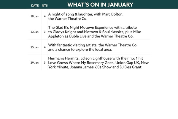Here's what's on in January at Corton.