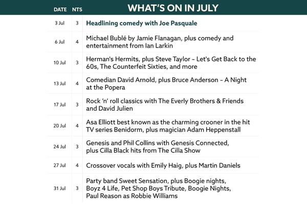 Here's what's on in July at Corton.