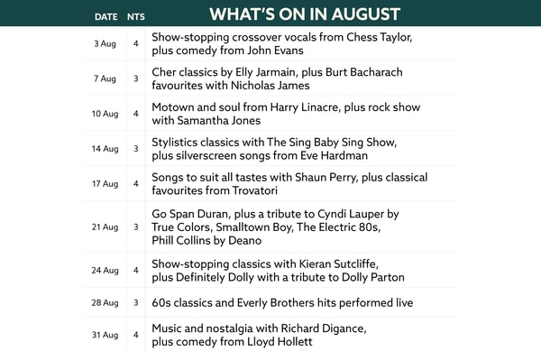 Here's what's on in August at Corton.