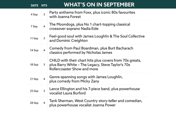 Here's what's on in September at Corton.