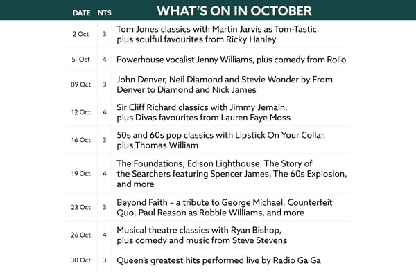 Here's what's on in October at Corton.