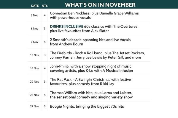 Here's what's on in November at Corton.