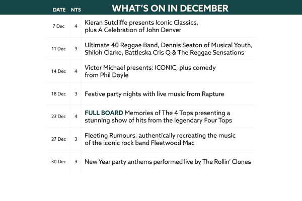 Here's what's on in December at Corton.