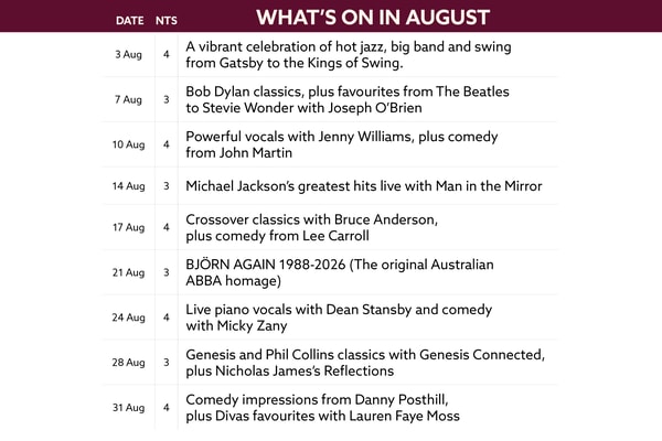 See what's on at Cricket St Thomas in August.
