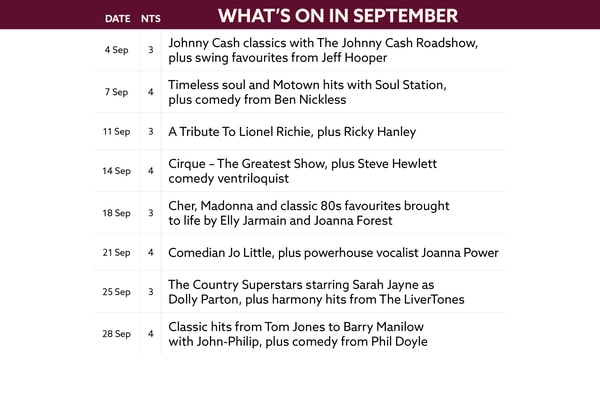 See what's on at Cricket St Thomas in September.